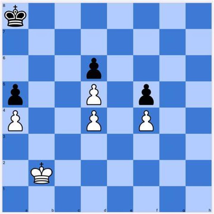 What are corresponding squares in chess?