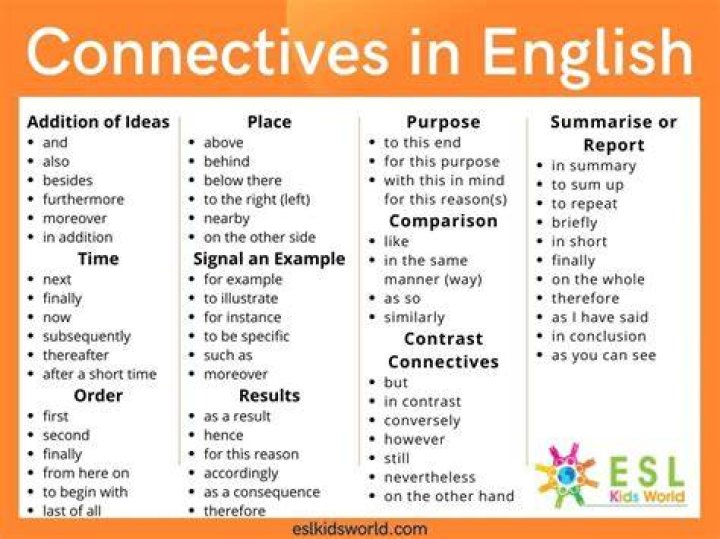 What are examples of connection?