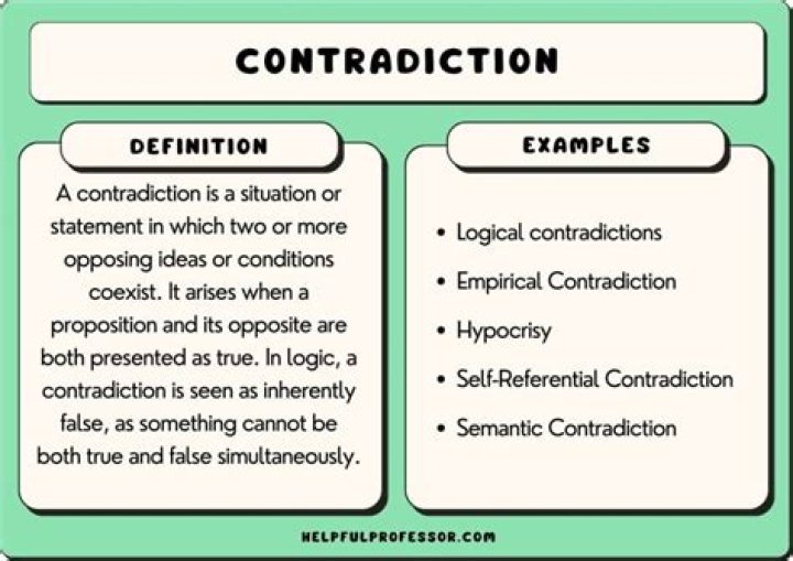 What are examples of contradictory words?