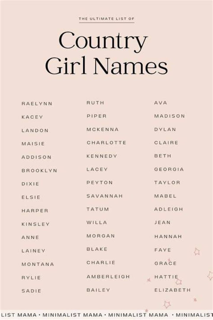 What are good names for a country?
