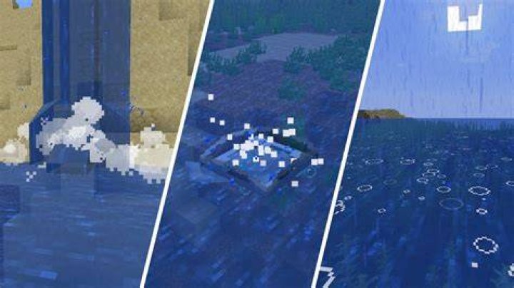What are Minecraft splashes?