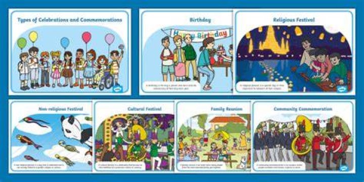 What are some celebrations and commemorations?