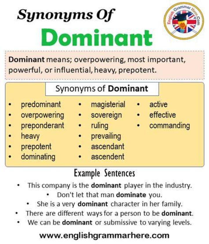 What are some dominant words?