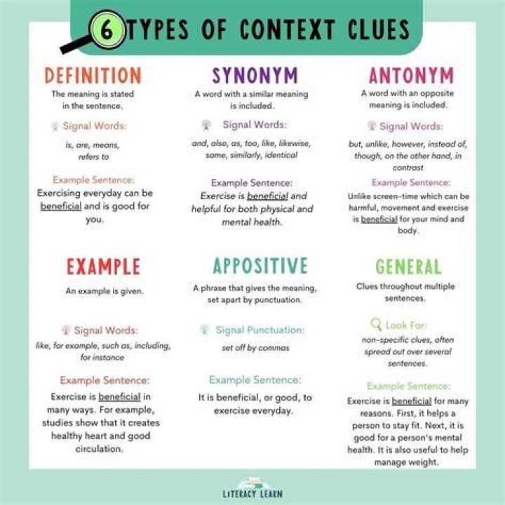 What are some examples of clue words?