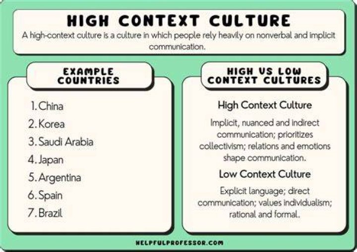 What are some examples of high culture?