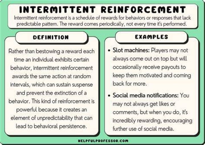 What are some examples of intermittent?