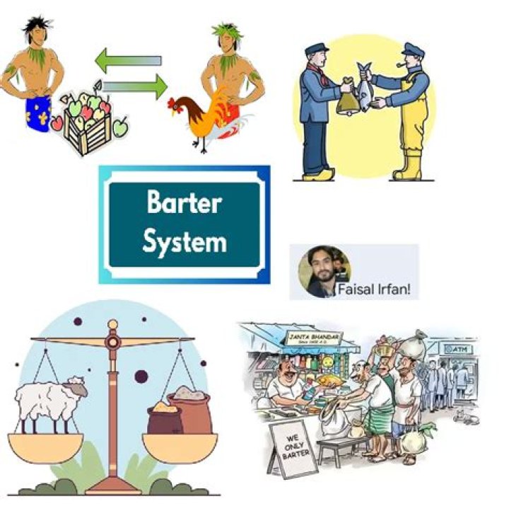 What are some forms of exchange?