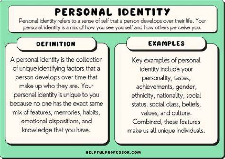 What are some good identity questions?