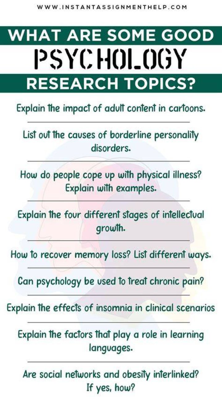 What are some good questions for psychology?