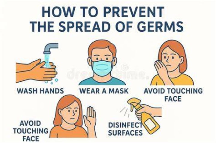What are some hand hygiene measures I can take to prevent the spread of COVID-19?