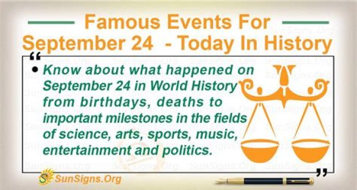 What are some important days in history?