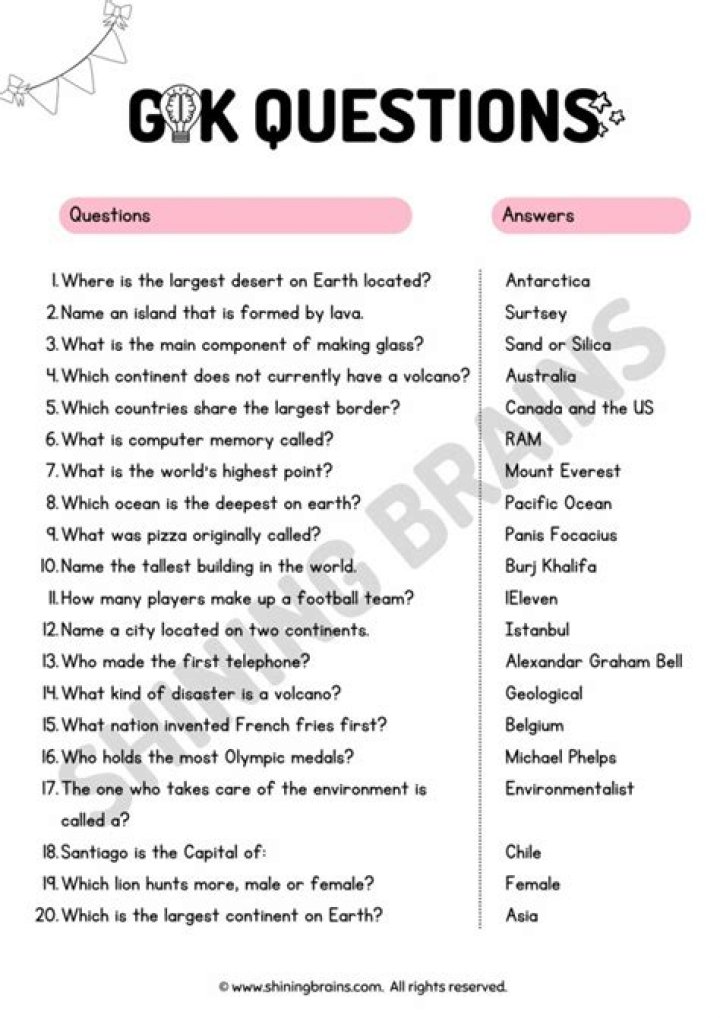 What are some interesting questions and answers about Webkinz?