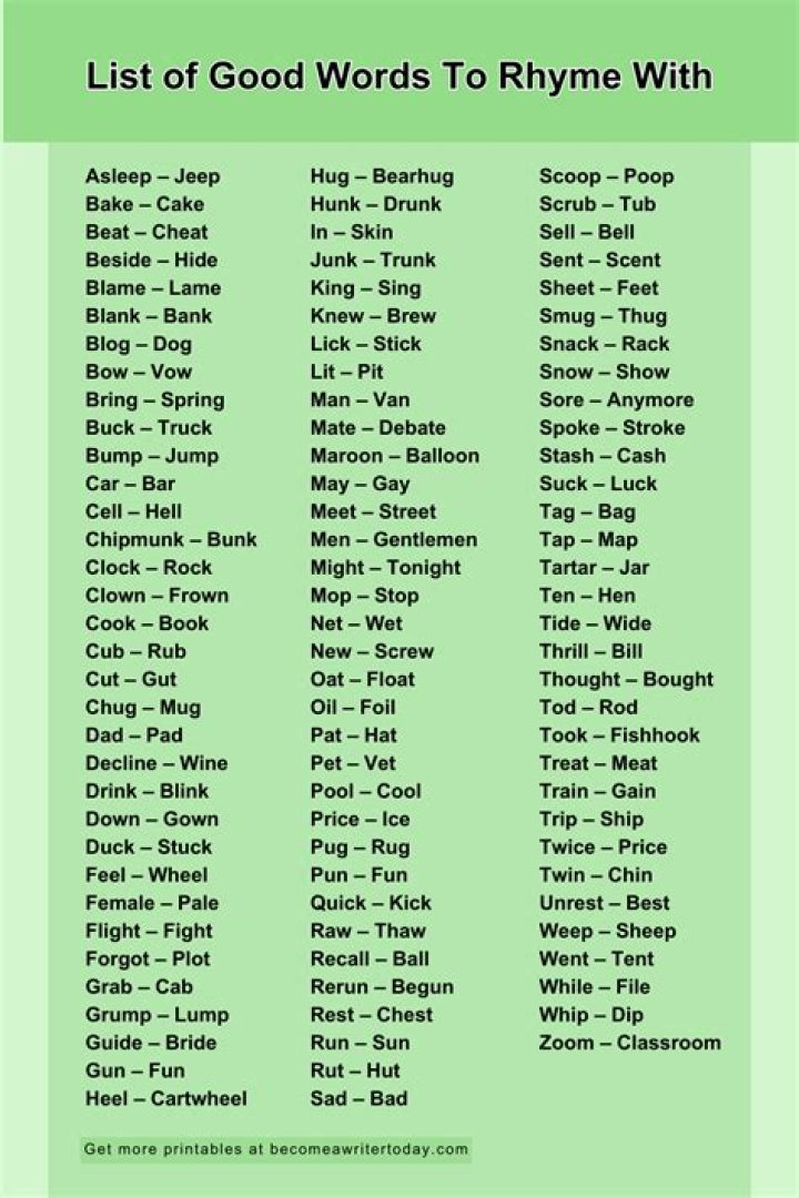 What are some sayings that rhyme?