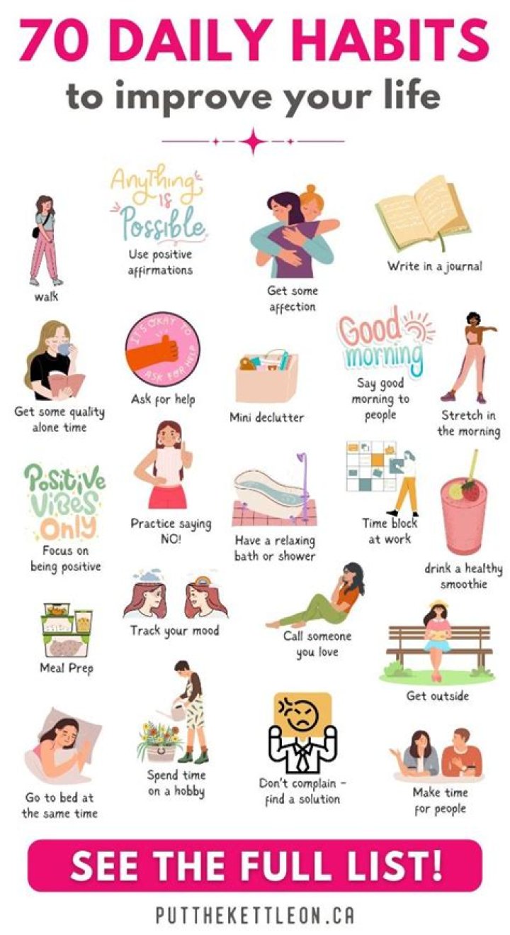 What are some things you do every day?