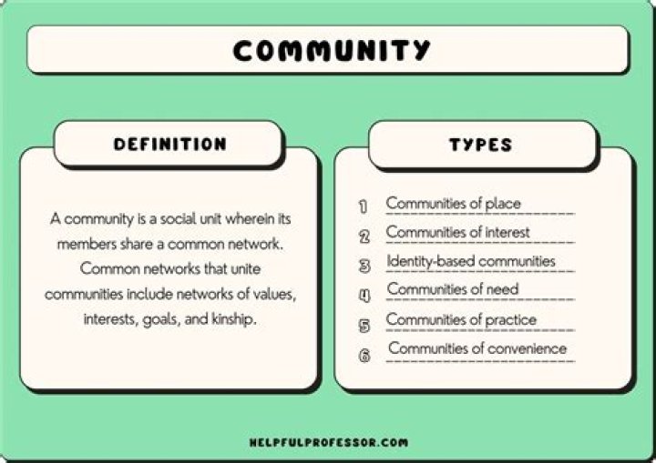 What are the 3 types of friends?