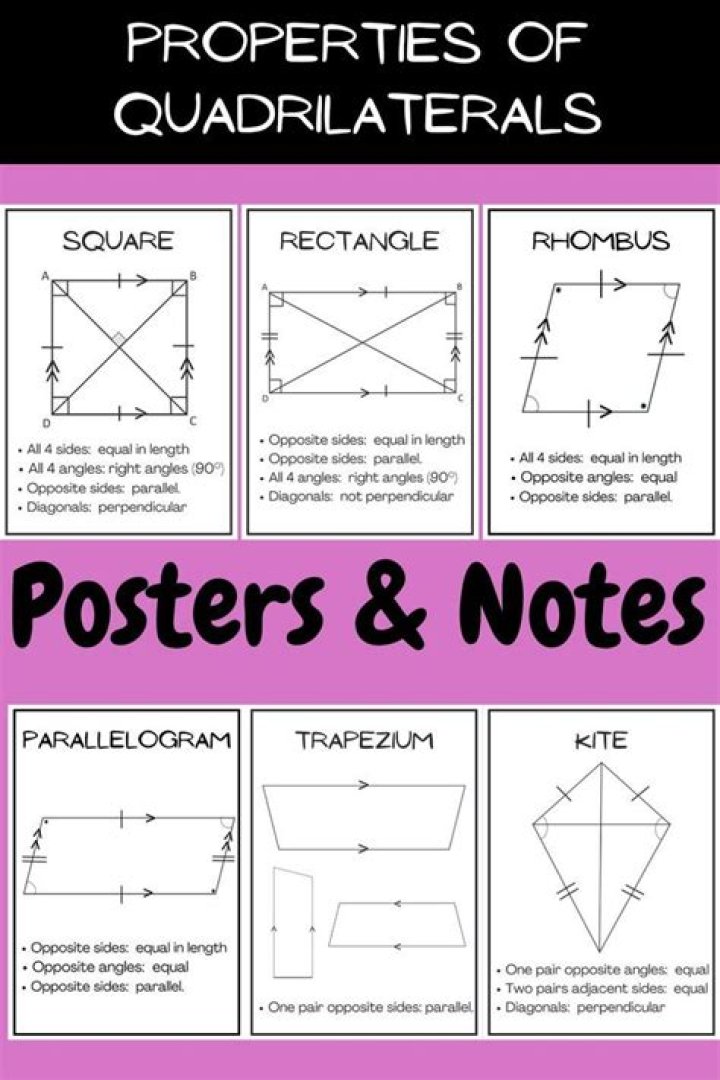 What are the 4 properties of a quadrilateral?