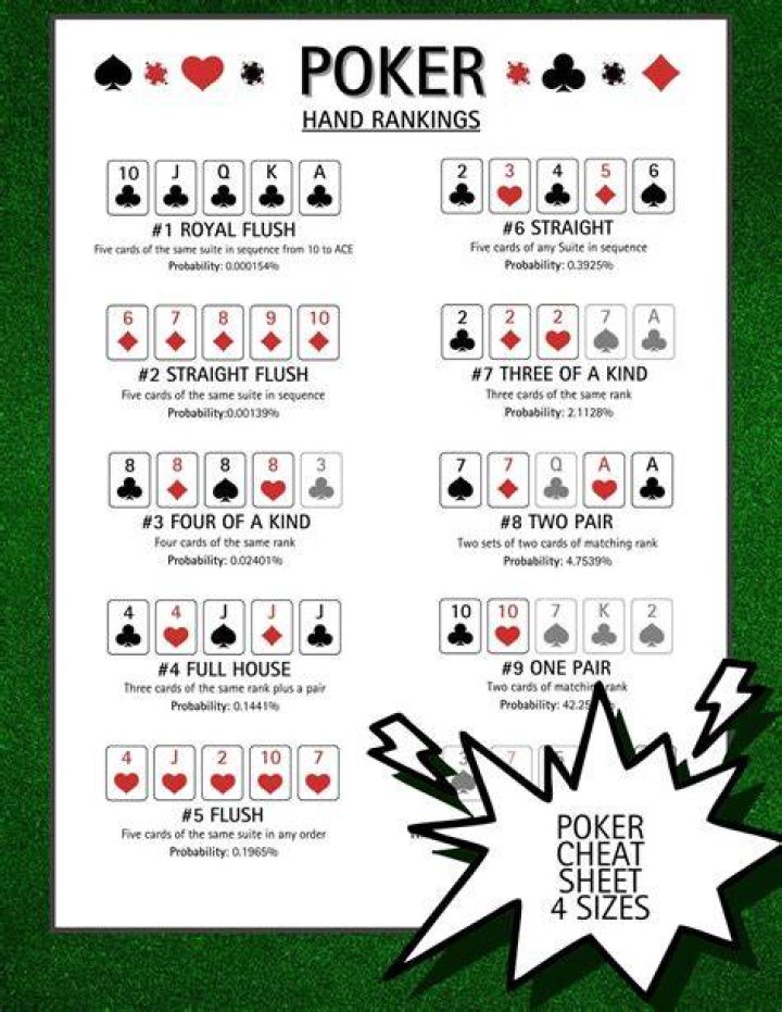 What are the 5 cards called in Texas Holdem?