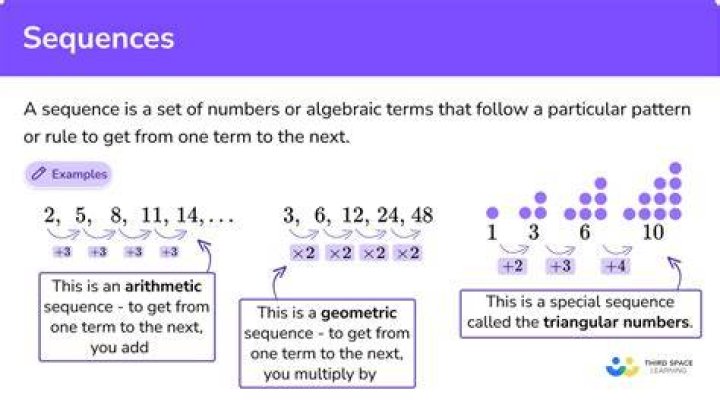 What are the 5 types of sequence?
