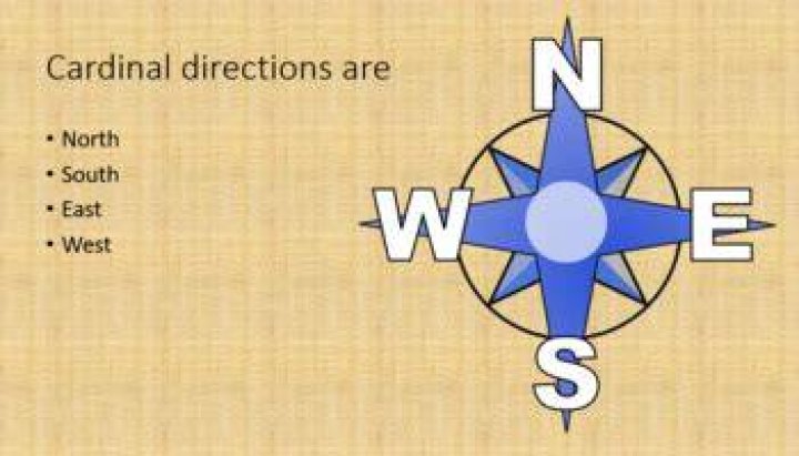 What are the 7 cardinal directions?