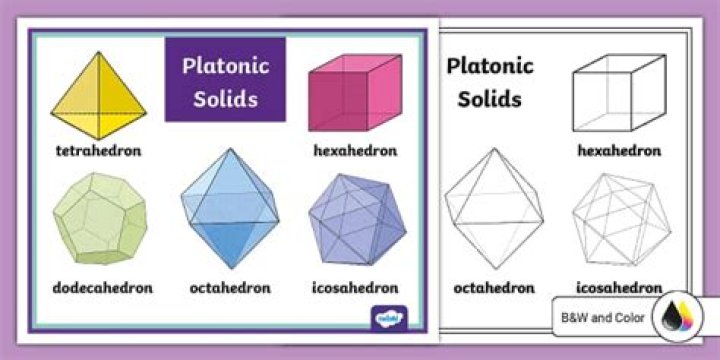 What are the 7 Platonic solids?