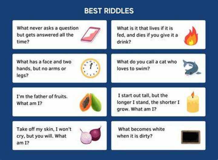 What are the best Riddles of all time?