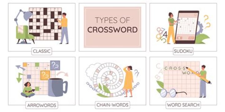 What are the different types of crossword puzzles?