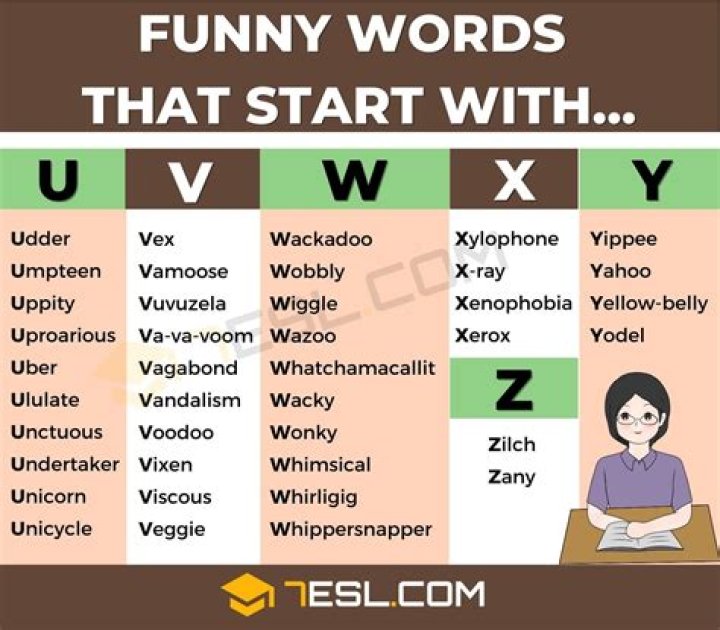 What are the funny words?