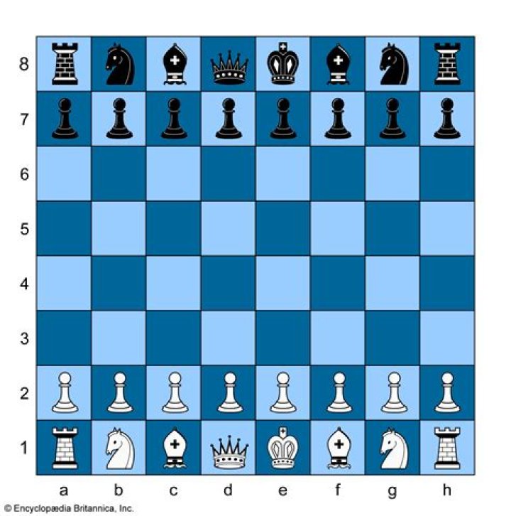 What are the lessons on chess com?