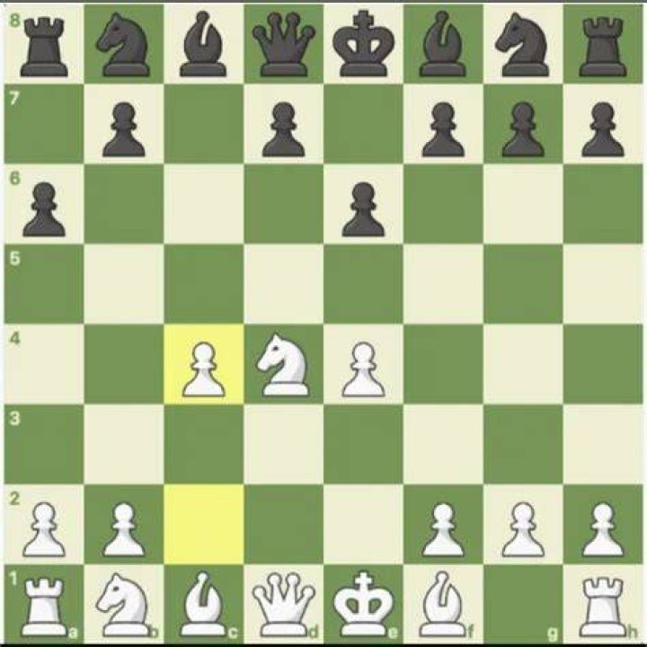 What are the most tactical chess openings?
