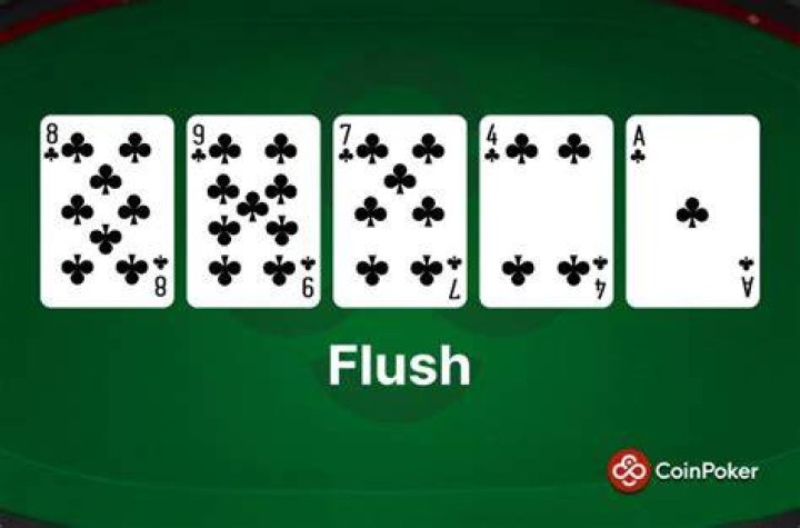 What are the odds of a flush on the board?