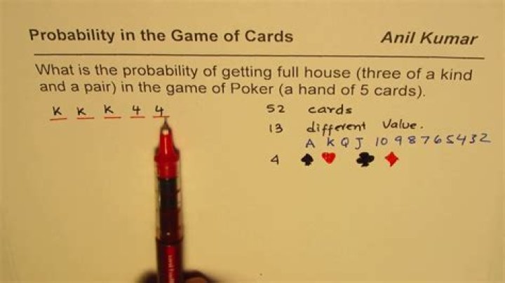 What are the odds of getting dealt pocket kings?