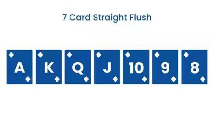 What are the odds of hitting a 7 card straight flush?