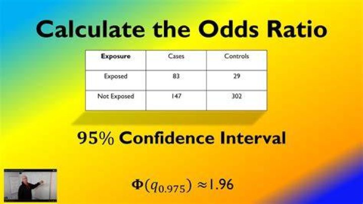 What are the odds of set over set over set?