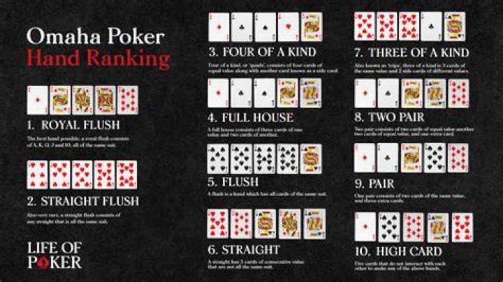 What are the rules for Omaha poker?