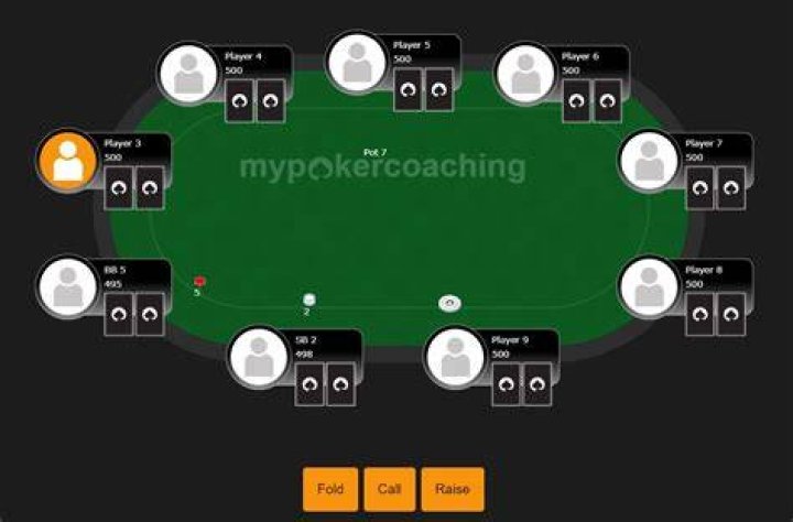 What are the rules for the side pot in poker?