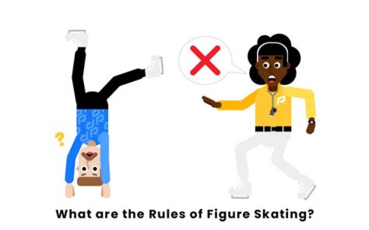 What are the rules of figure skating?