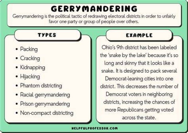 What are the types of gerrymandering?