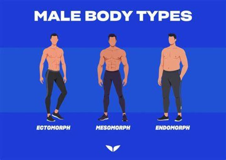 What are the types of mutant?