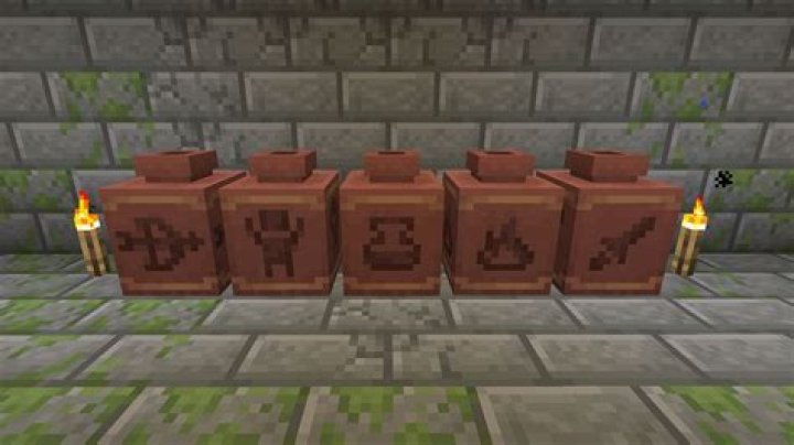 What are the uses of puzzle?
