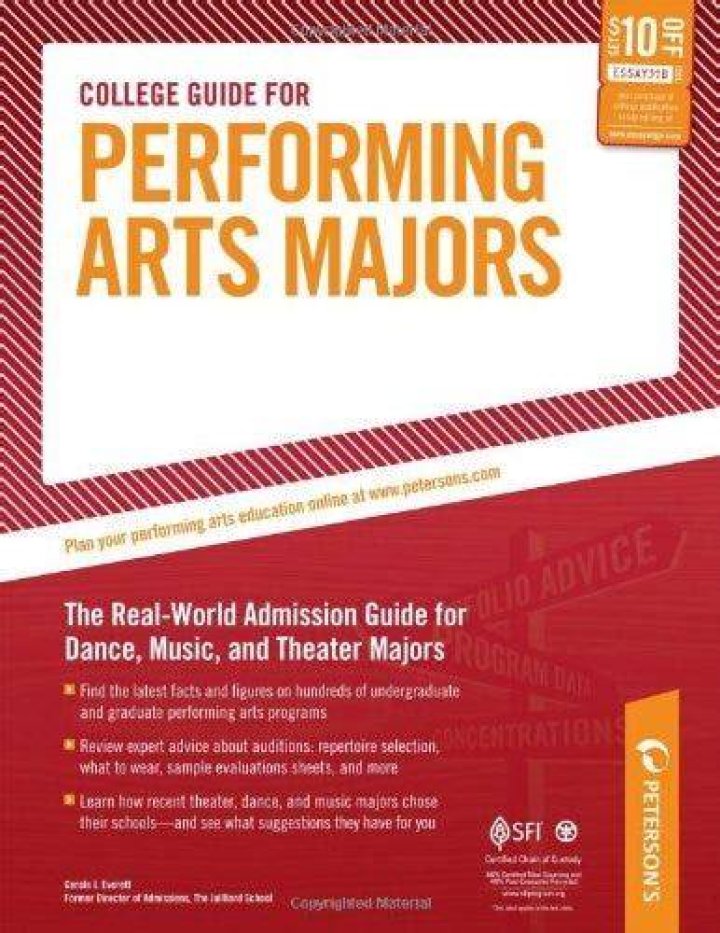 What are theater majors?