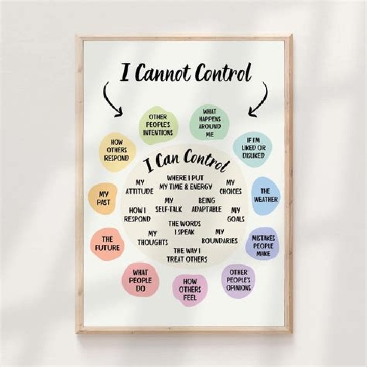 What are things that Cannot be taught?