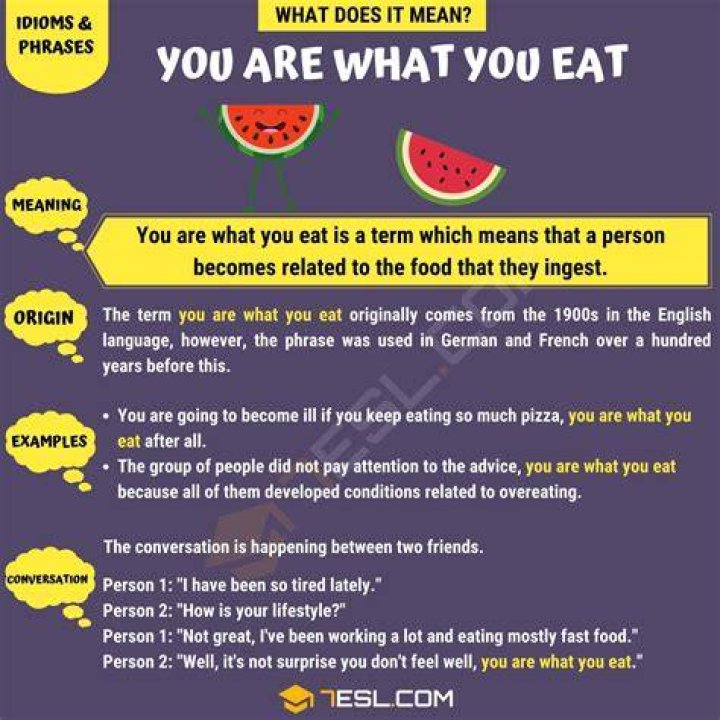 What are you eating meaning?