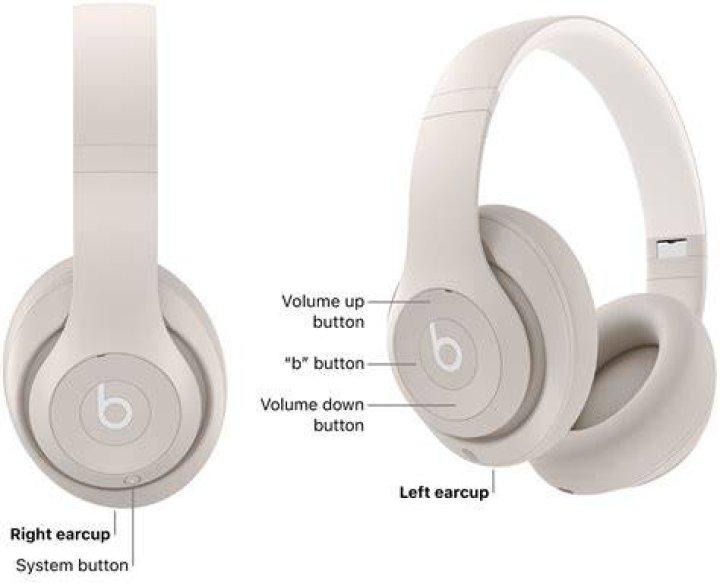 What beats a 2 pair?