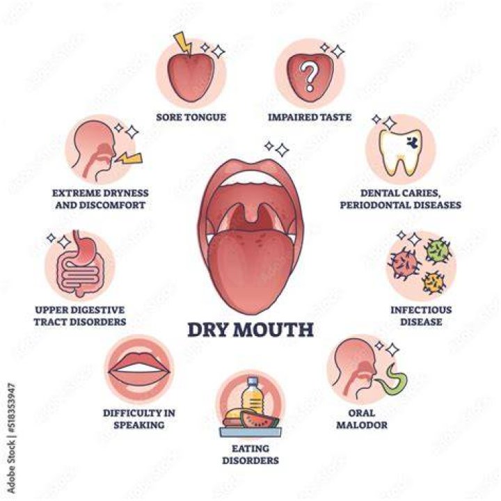 What can cause your mouth to twist?