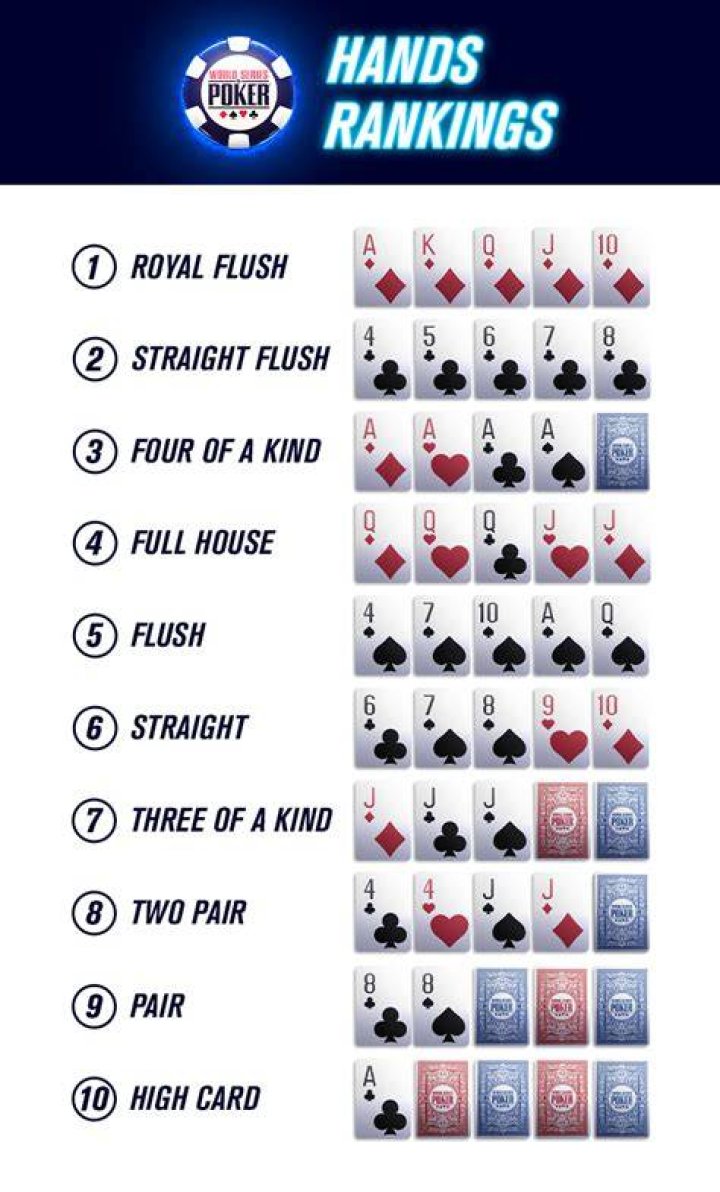 What card can beat a king?