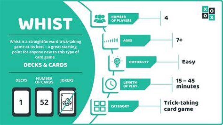 What card game uses 9 through ace?