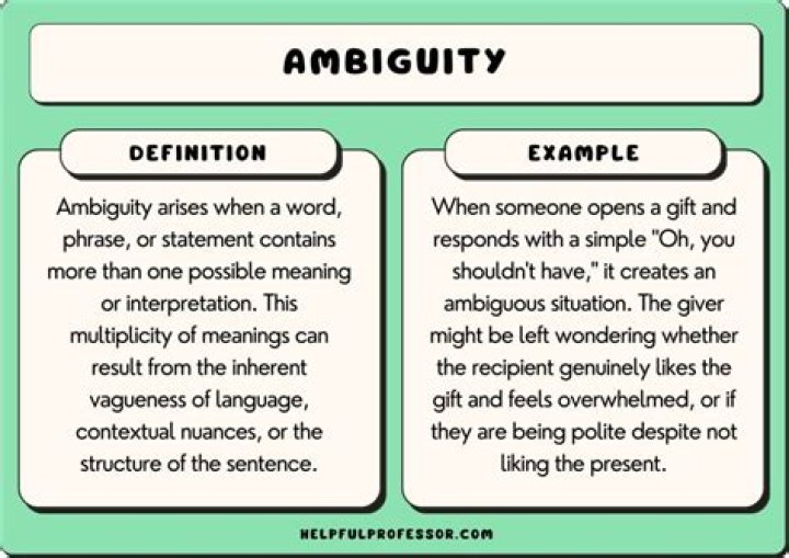 What causes ambiguity in sentences?