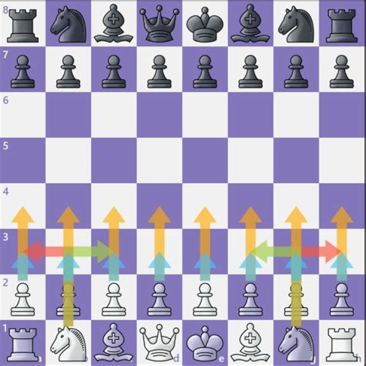 What chess position has the most number of possible moves?