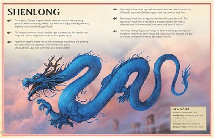 What color is Shenlong?