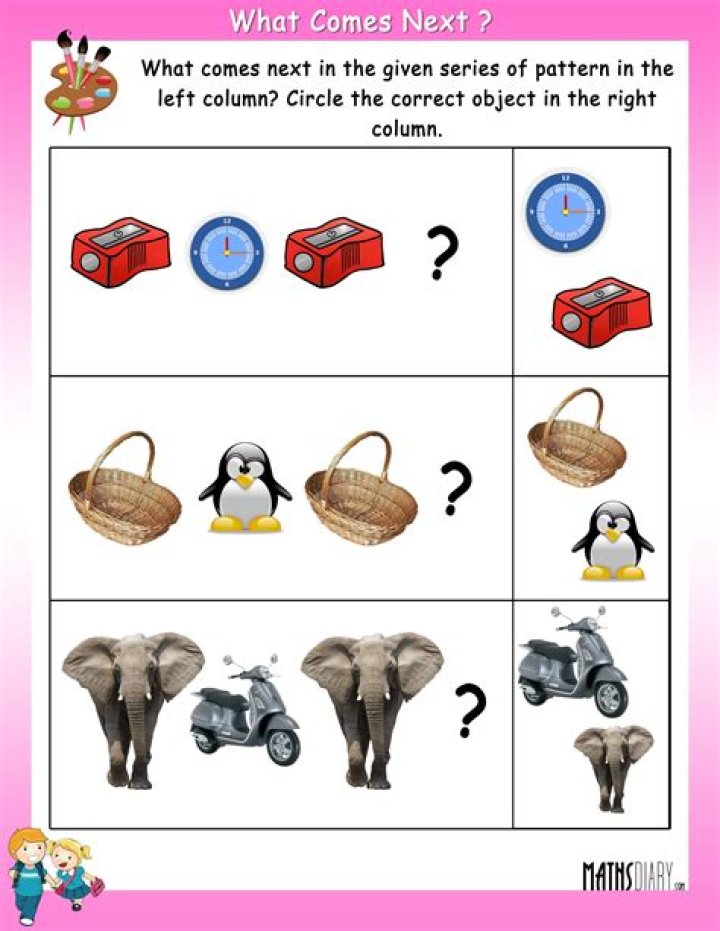 What comes next in the given series?